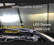 LED Система - CNS Green LIFE 65W 17000LM